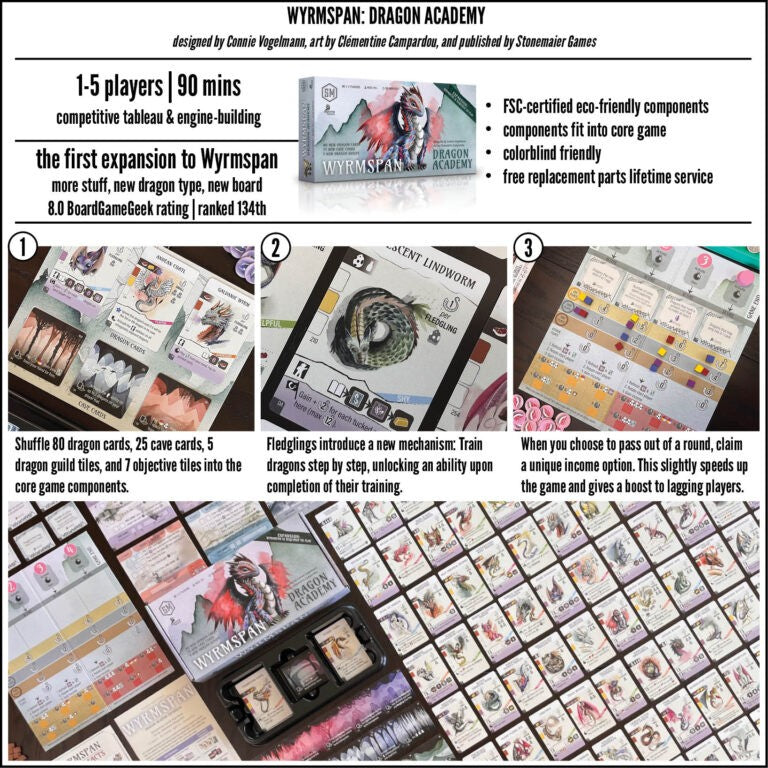 Wyrmspan: Dragon Academy (Expansion)