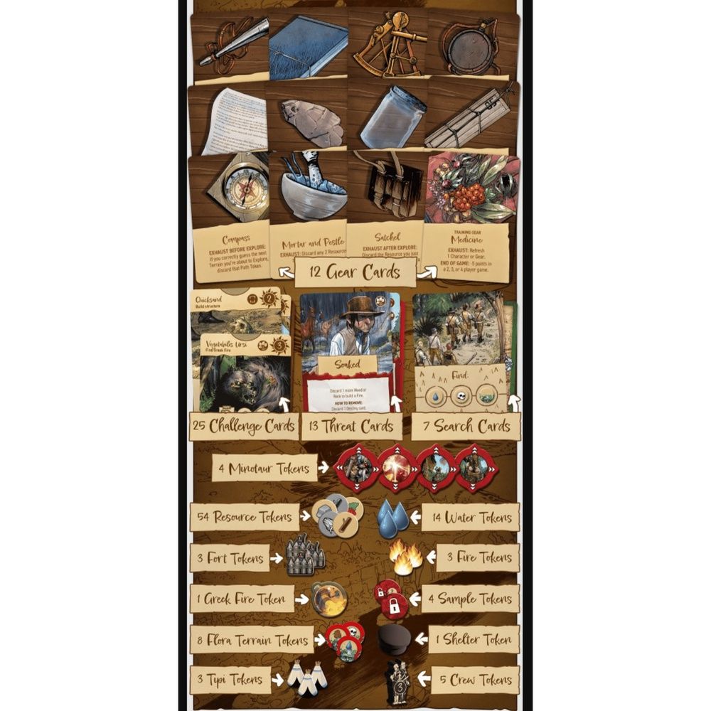 Corps of Discovery
