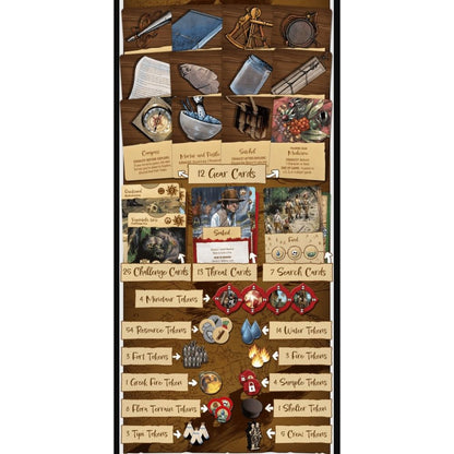 Corps of Discovery
