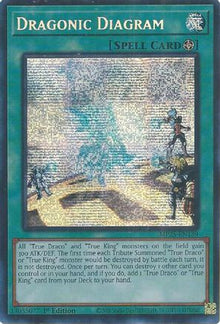 Dragonic Diagram [MP25-EN139] Prismatic Secret Rare