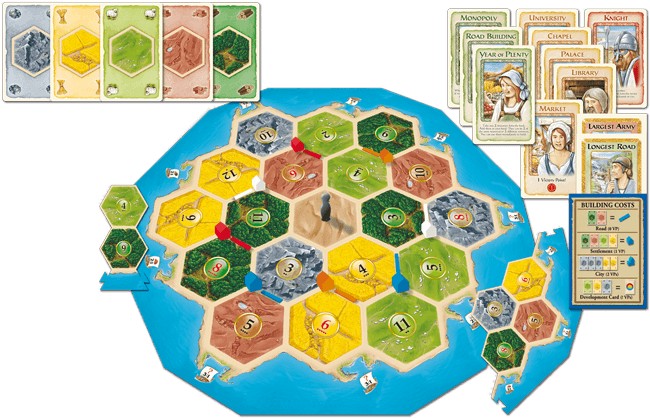Catan: Family Edition