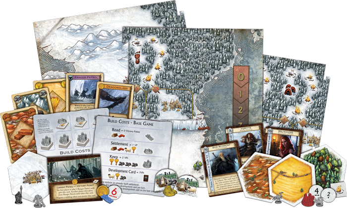 Catan: Game Of Thrones