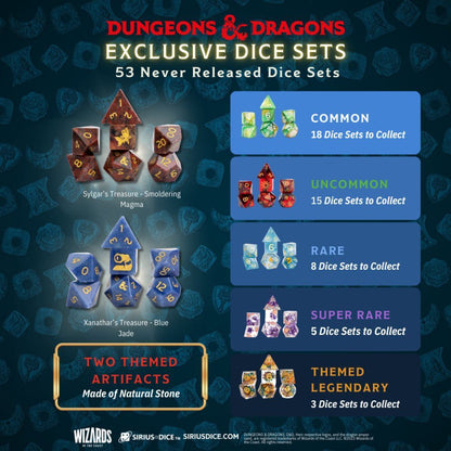 Sirius Dice - D&D Xanathar's Treasure Pack (Blind Bag)