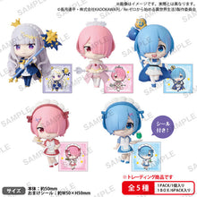 Good Smile: Re:ZERO Starting Life in Another World - Rich Birthday Life (Blind Box)